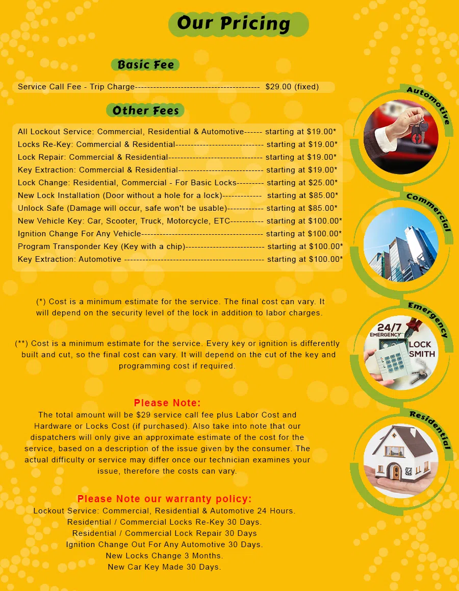 Master Lock Key Store Old Bethpage, NY 516-410-8567